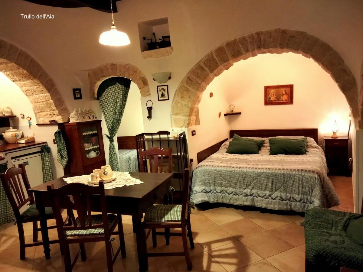 Miratrulli & Trullo Dell'aia